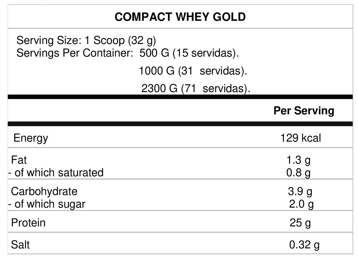 Pure Gold Compact Whey Gold – Goodlife Costa Rica